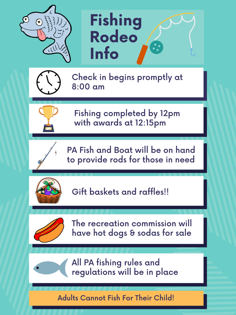 Fishing Rodeo Rules